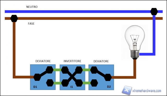 Arduino-easyVR-rele-018